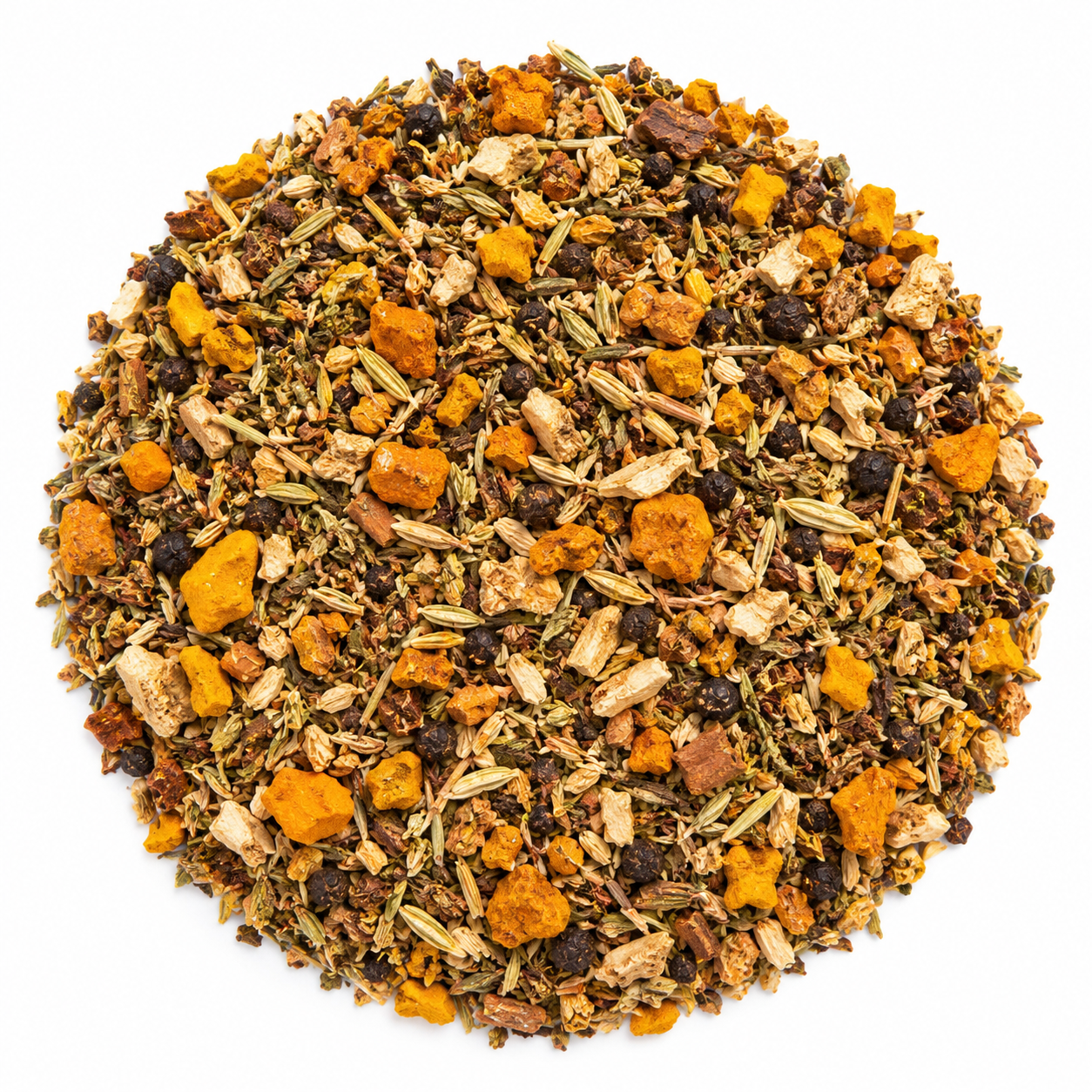 AYURVEDIC BALANCE —Inflammation Tea